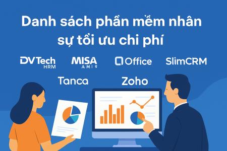 Giá một số phần mềm nhân sự tiền lương nhân viên phổ biến tốt nhất hiện nay